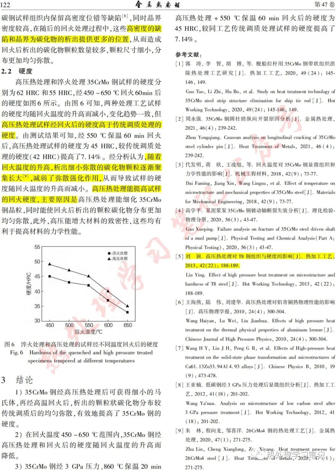 高壓熱處理對35CrMo鋼組織與硬度的影響的圖5