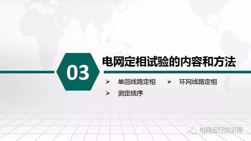 相位、相序與定相的圖11