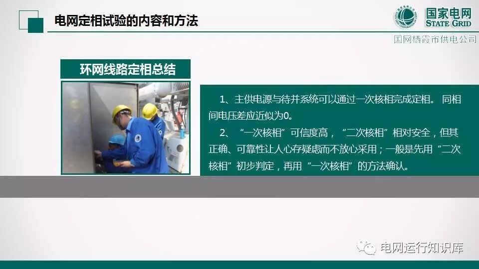 相位、相序與定相的圖16