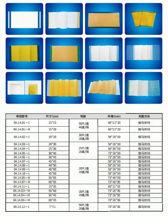 手术膜怎么用华卫护创®穿刺导管护理系列——医用手术膜_https://www.jmylbn.com_新闻资讯_第8张