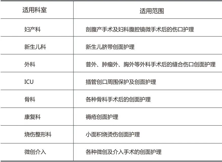 壳聚糖护创敷料怎么用一篇文，带你了解华卫·护创壳聚糖敷料_https://www.jmylbn.com_新闻资讯_第11张