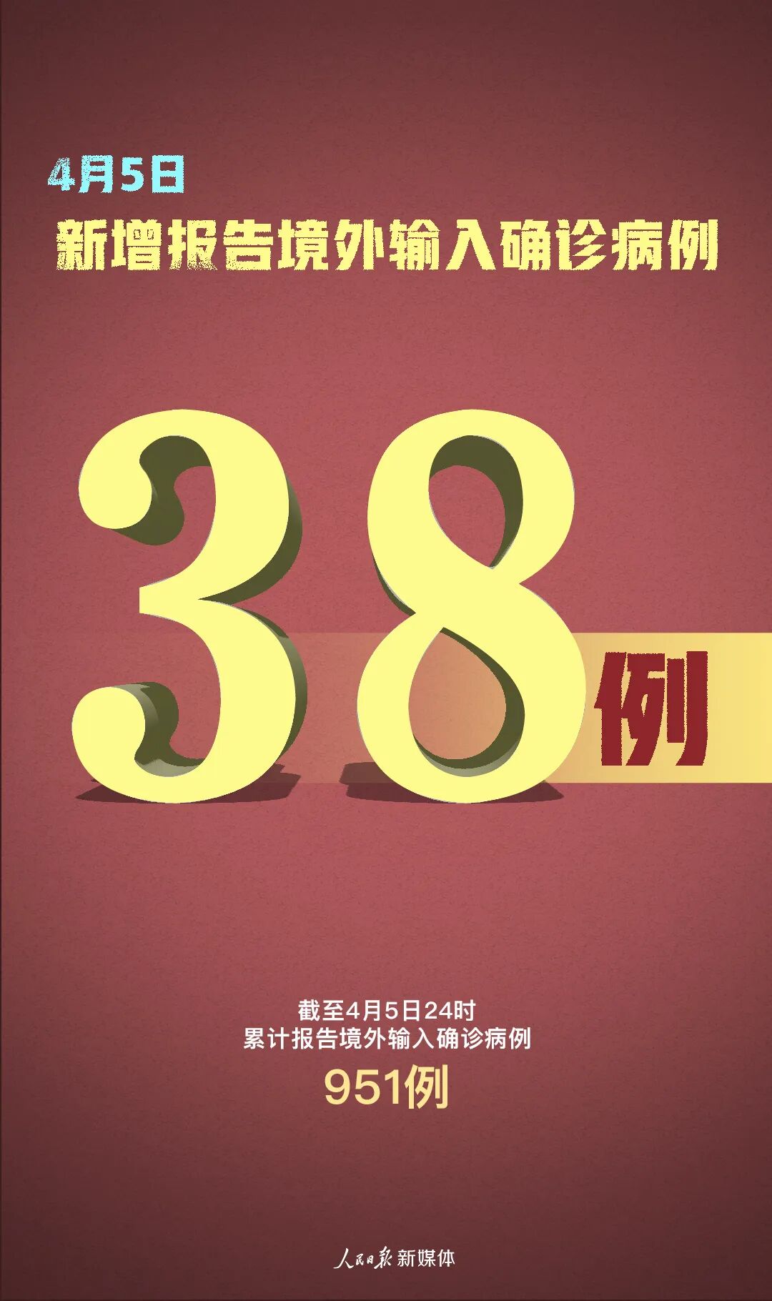 『38＋1＋78，别松劲！』38＋1＋78，别松劲！