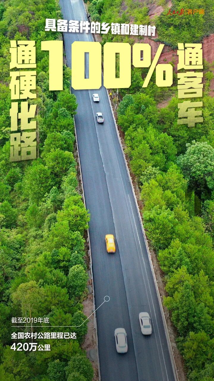 这张扶贫成绩单，很中国！(图4)