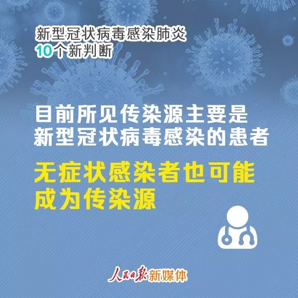 关于新型冠状病毒肺炎的10个最新判断