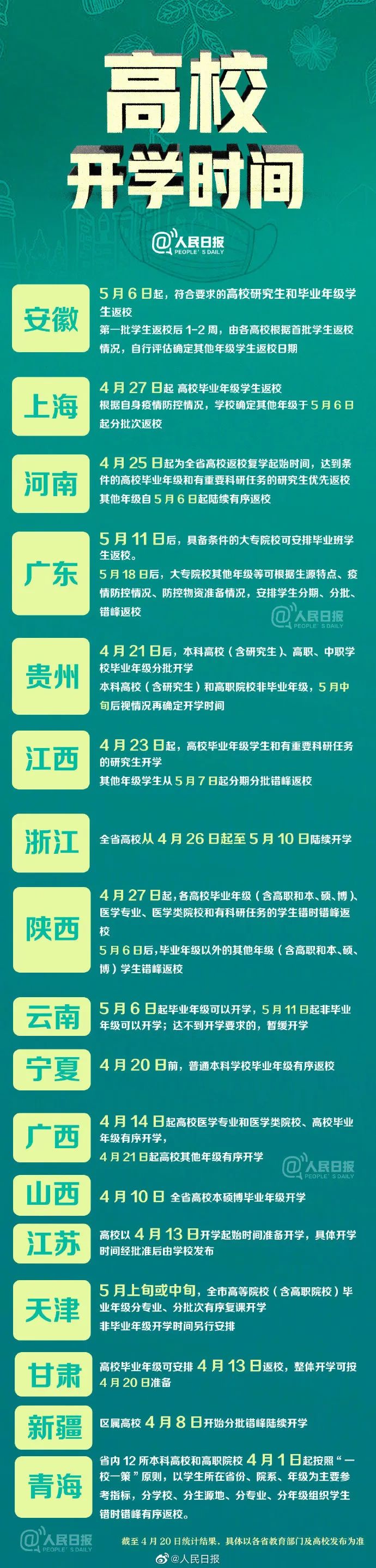 辽沈晚报 自由微信 Freewechat