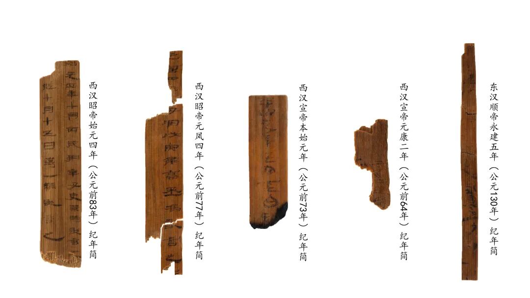 14.纪年简牍.jpg