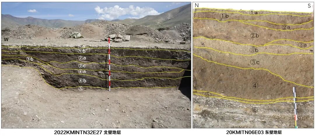 图7 玛不错I区北部地层（左侧为I区北部阶地地层剖面，右侧为I区北部南端地层）(1).jpg