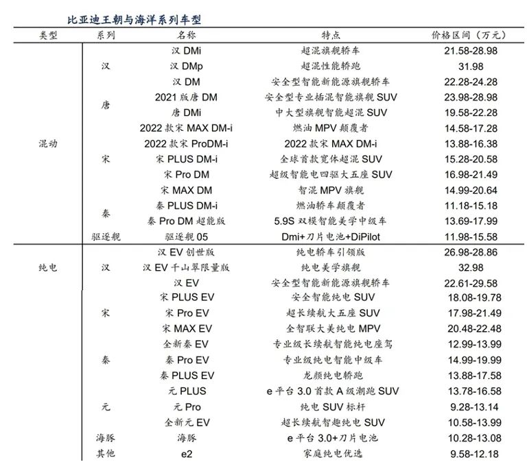 君乐宝奶粉三鹿奶粉更名_三鹿是君乐宝前身_君乐宝以前是不是叫三鹿奶粉