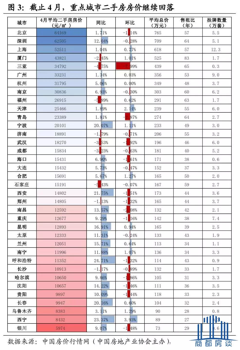 ΢ͼƬ_20190520114742