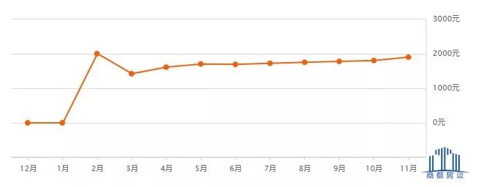 ΢��ͼƬ_20191118091616