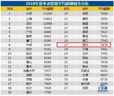 ΢��ͼƬ_20191118091605