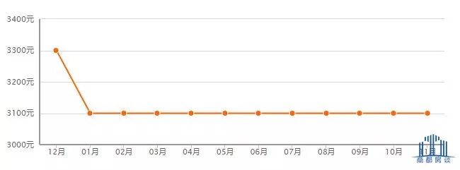 ΢��ͼƬ_20191118091613