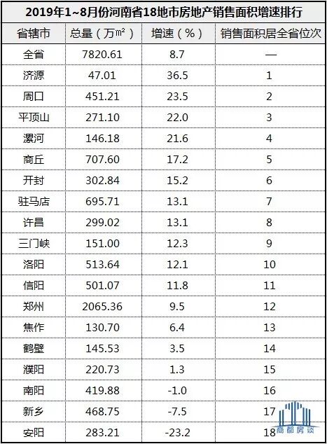 ΢��ͼƬ_20191118091619