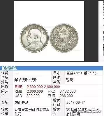 袁大头银元市场一直是收藏古钱币爱好者一大关注领域,袁大头价格也