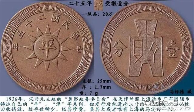 中国铜币的“十大珍”和“十小珍”