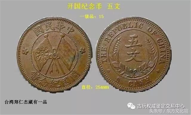 中国铜币的“十大珍”和“十小珍”