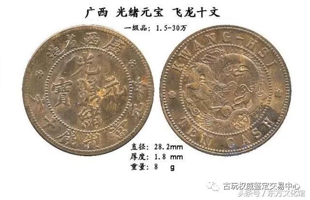 中国铜币的“十大珍”和“十小珍”