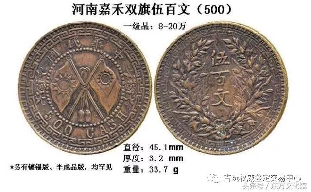 中国铜币的“十大珍”和“十小珍”