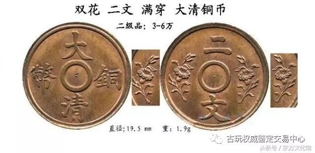 中国铜币的“十大珍”和“十小珍”