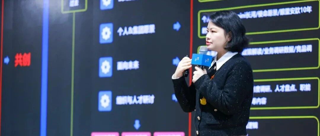 安歆徐早霞：战略十步曲与组织诊断、人才盘点 |【亿万笔记】