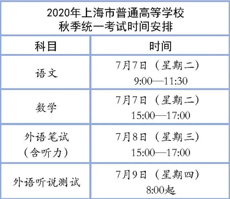 上海教育考试网_上海考试教育网登录入口_上海考试教育网官网