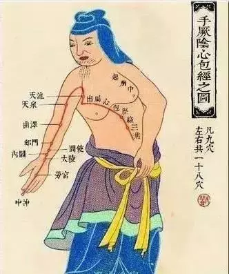 这个地方疼千万别当骨科病 心跳随时可能停 老辰光