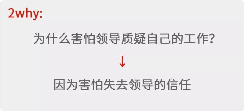 用好5why，輕鬆練就看透問題本質的「火眼金睛」 職場 第4張