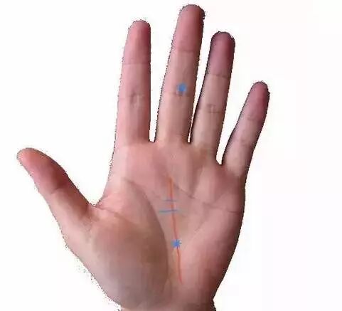 手相告诉你灾难的预兆 建议收藏 学会看手相 微信公众号文章阅读 Wemp