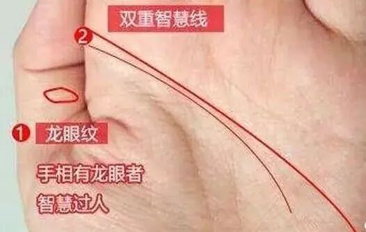 这些容易富贵的手纹你都有吗？