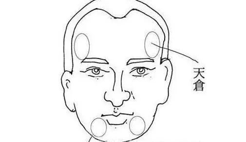 相学研究：面相三大财库与手相的三个财库纹