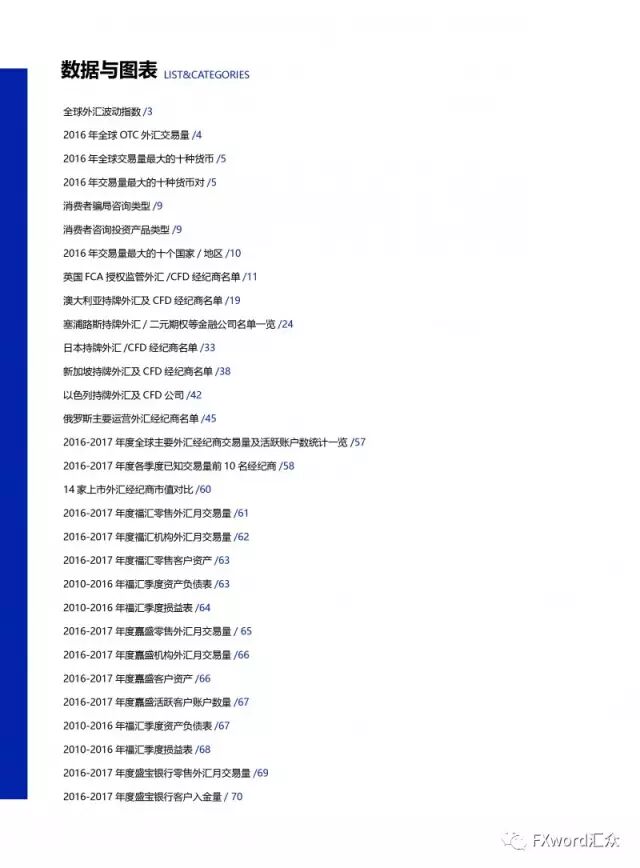 这本160页的中国外汇行业报告都写了些啥？