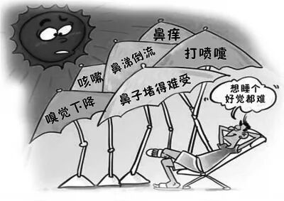 关于鼻炎，你不知道的还有很多