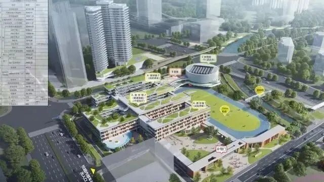 *开龙湖天奕被称是广州*，185-245㎡单价9万起，傲居白云区，凭什么呢？