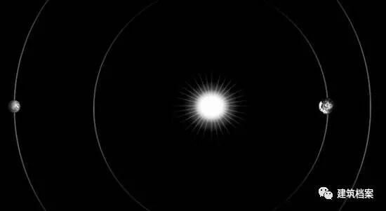 建筑的去中心化思考