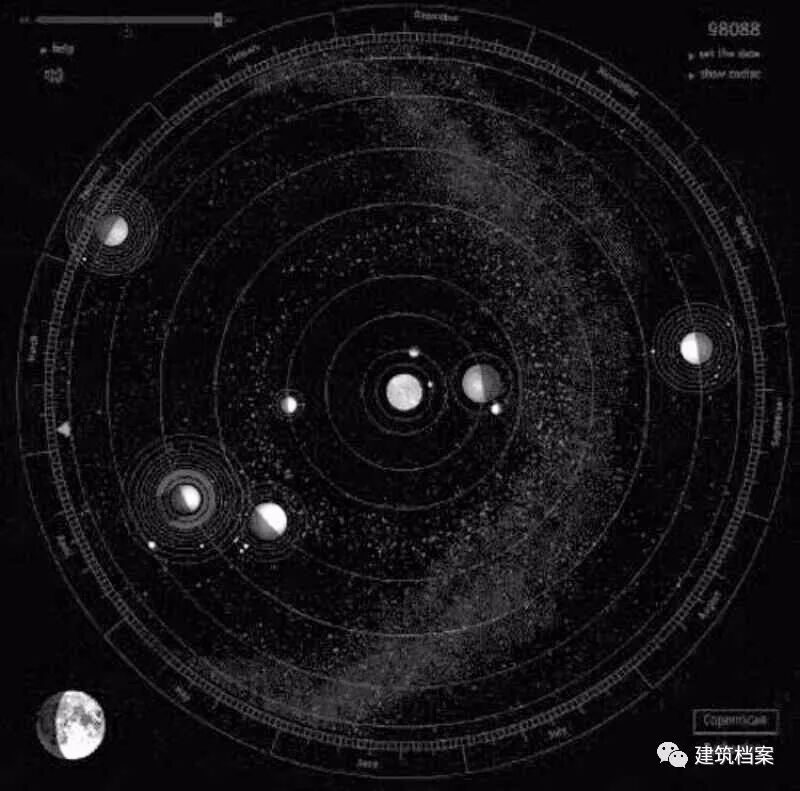 建筑的去中心化思考