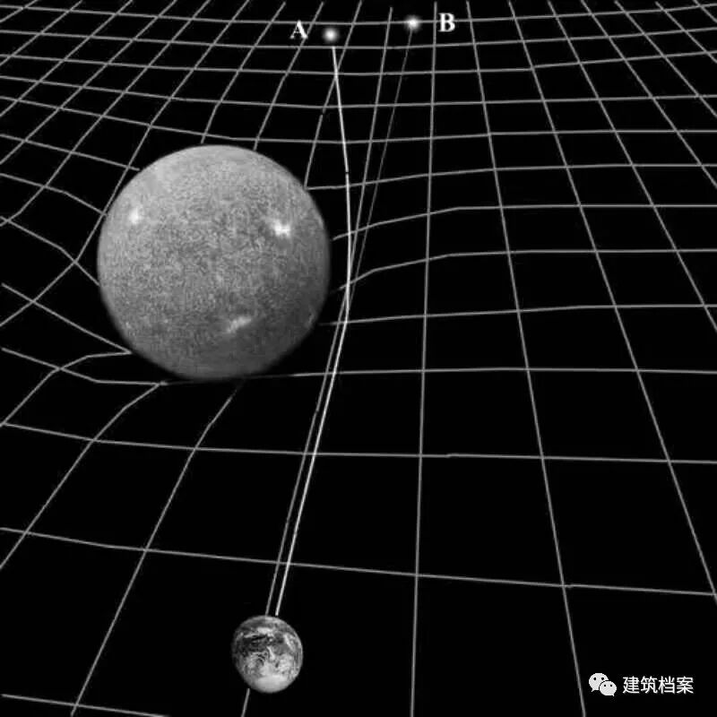 建筑的去中心化思考