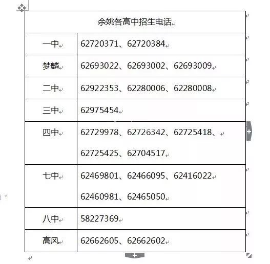 余姚市中考成绩查询_余姚中考成绩查询_中考查询余姚成绩网站