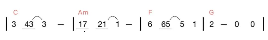 副属和弦_学弹和弦_弹奏和弦要领