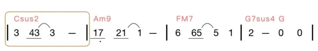 学弹和弦_副属和弦_弹奏和弦要领