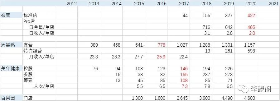 客户经理指挥客户买股票巨亏怎样办