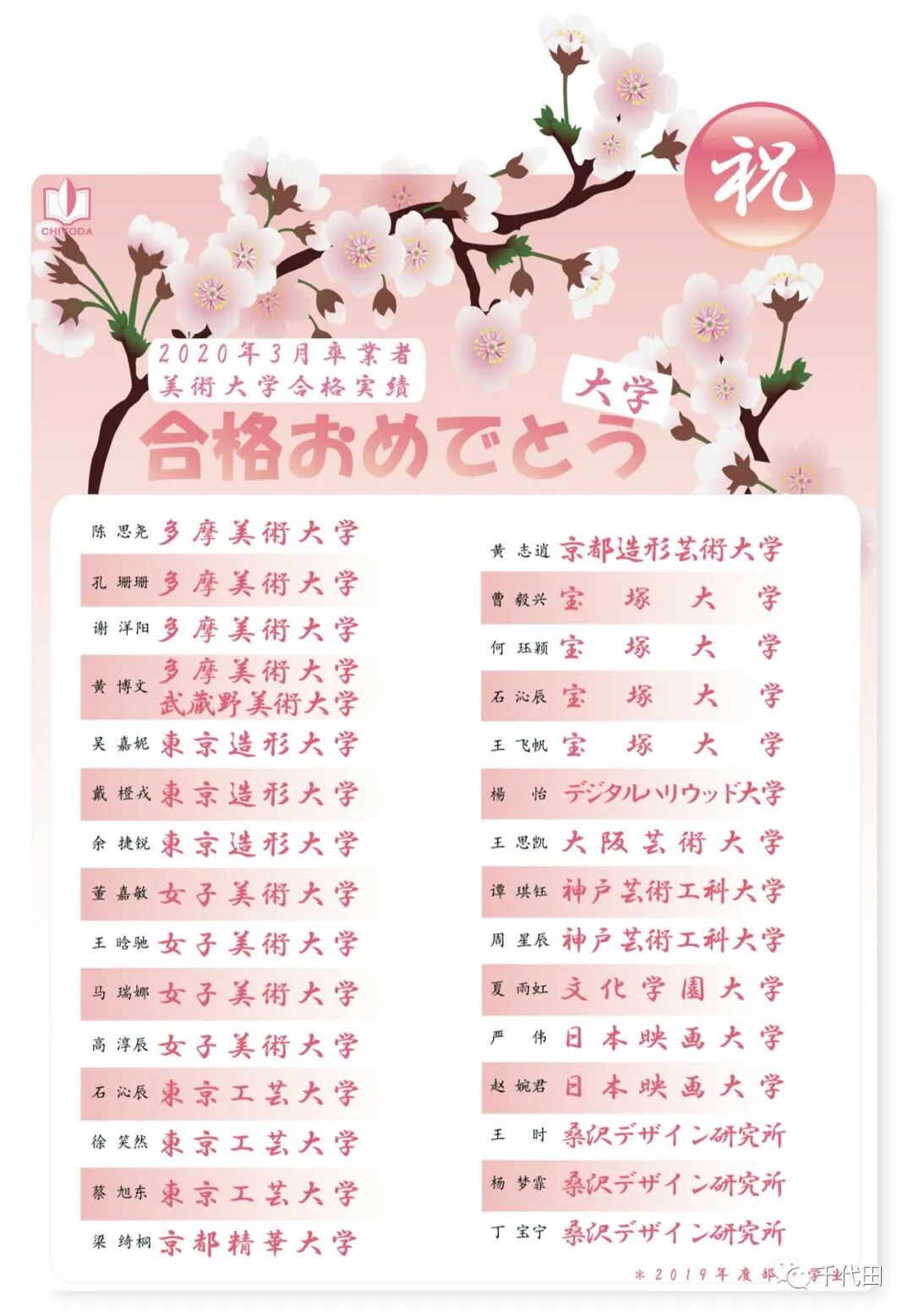 千代田美术进学说明会 圆你日本美术名校升学梦 千代田美术指导学院