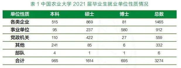 北京理工大學在985中的地位_北京理工大學算985_北京理工大學是985還是211