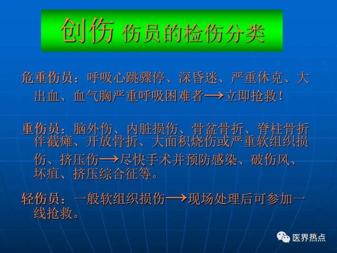 创伤现场急救(ppt模式)