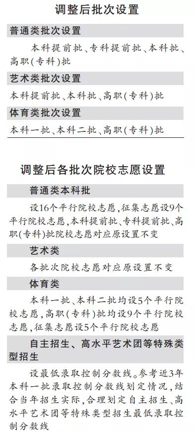 辽宁高考录取_近三年高考高校在辽宁录取分数线_辽宁高考一批本科a段录取分数线出炉