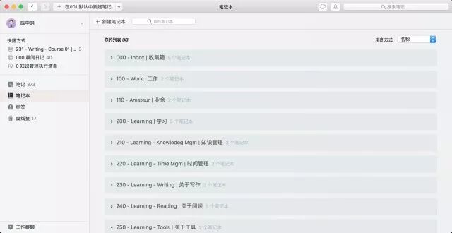 7 款 Mac 工具，提高你的效率！