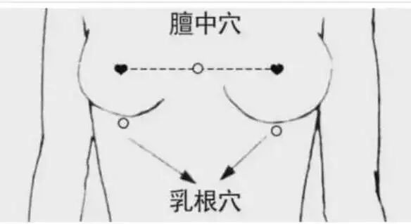 射频电疗是什么【新项目新技术】南陵县医院妇产科创新升级：产后乳房穴位按摩联合射频电疗术，助力新妈妈舒适康复_https://www.jmylbn.com_新闻资讯_第3张