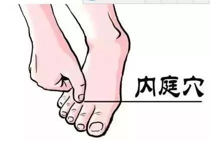 （参考温度54度，参考时间60分钟）内庭（参考温度48度，参考时间30分钟）注：以上穴位循环灸治【艾