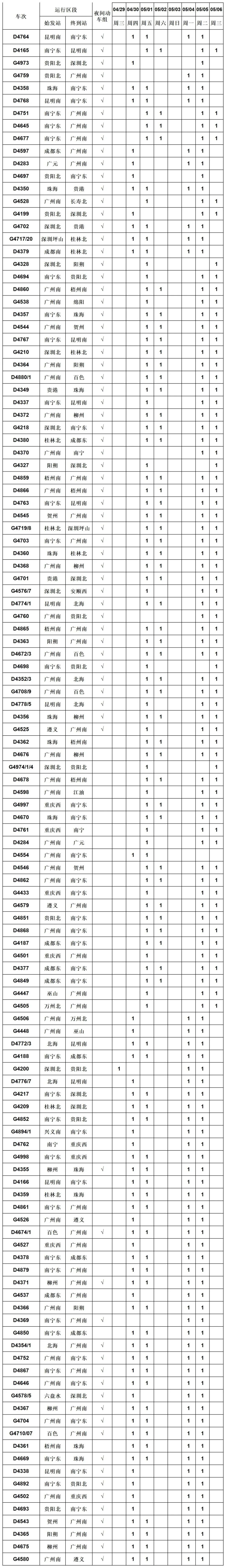 加开临客_五一 (2)(1).jpg