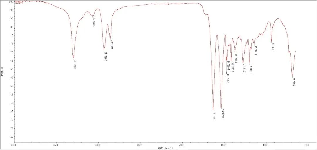 知名品牌轿车轮胎纤维骨架材料汇总分析
