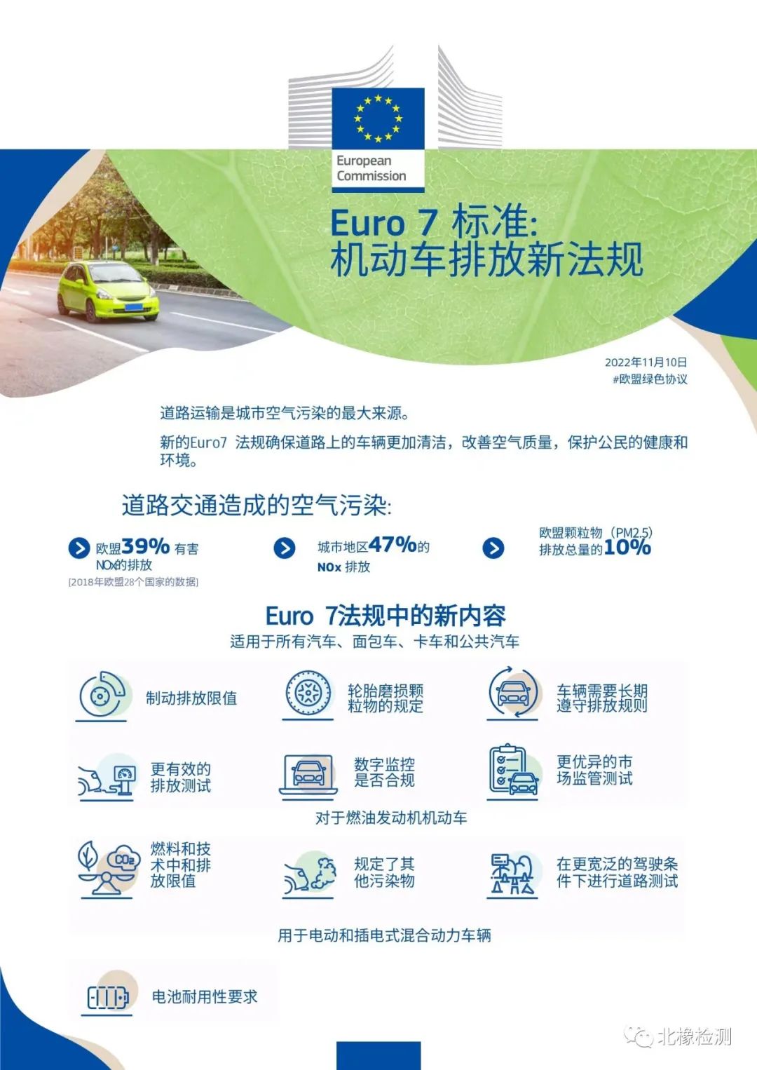 欧盟Euro 7新法规增加汽车轮胎新内容